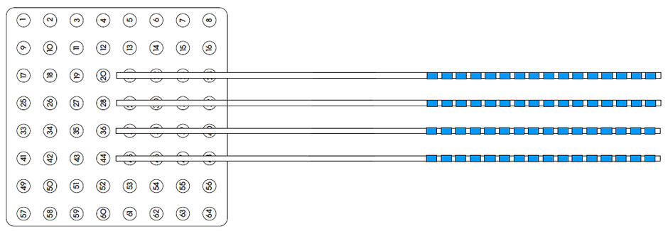 Multi-Strip/Split-Grid